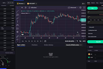 develop profit trading bot, high frequency bot, uniswap bot, arbitrage bot