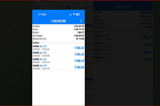 be your mt4 mt5 account management to get profit account pass account challenge