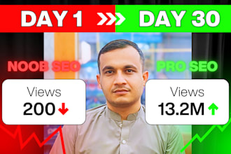 create youtube channel, SEO manager, automation specialist