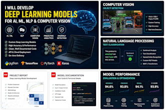 develop deep learning models for ai, ml, nlp, and computer vision