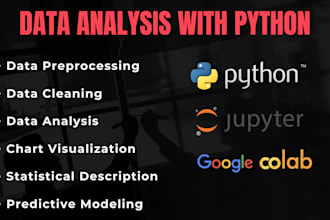 do machine learning, data analysis and data visualization using python
