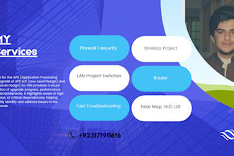 fix any network issues fast pro network engineer at your service