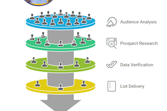 build a verified email lists for cold email marketing and lead generation