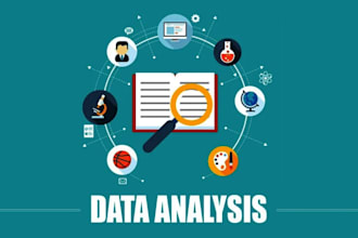 develop python data analysis visualizations and ml solutions
