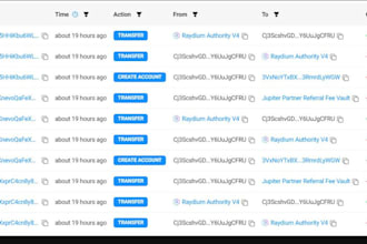 superfast crypto twi tter x marketing raise 500m crypto token investors twitter