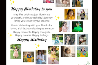 create customize photo frame for birthday anniversary gift for any occasion