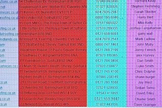 find b2b leads business leads and email address
