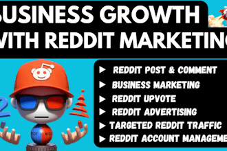 manage reddit post for ecommerce ai app saas product link traffic