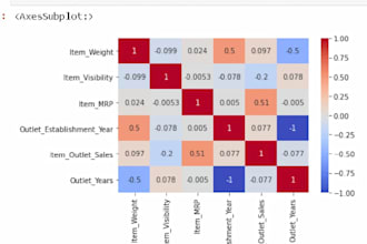 do deep learning tasks using yolo tensorflow pytorch opencv