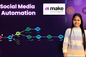 automate, schedule your social media posts and interactions using make