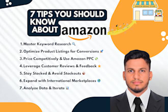 optimize your amazon listing for higher rankings and sales SEO expert