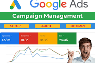run google ads for ipad, cell phone repair services worldwide