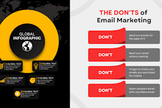 design infographics and chart in canva, illustartor, photoshop, powerpoint