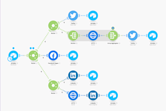 setup make com automation scenario integromat issues made com expert