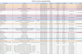 bookkeeping for expenses and revenues