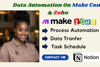 create make com automation for your tasks and socials auto posts, zoho creator