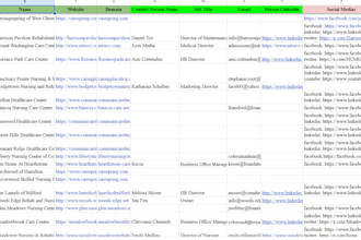 provide valid email list, business leads for your business