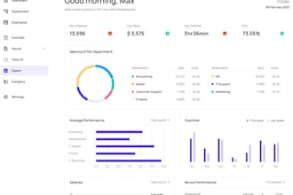 develop or clone crm software, odoo, credit repair, ai saas app, mlm, pos, erp