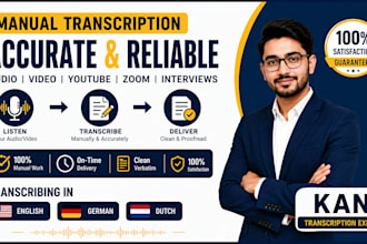 transcribe video and audio transcription in english, german, dutch
