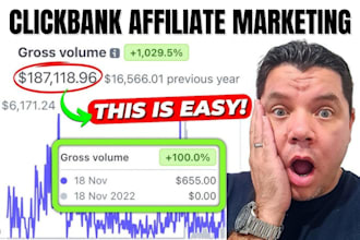 clickbank affiliate link promotion, clickbank affiliate marketing link promotion