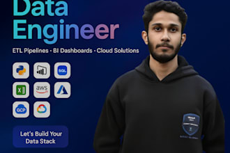 build power bi, looker dashboards, data visualization with database etl pipeline