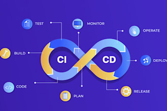 configure jenkins cicd pipelines for seamless deployments
