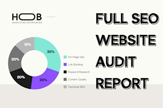 audit your website SEO with keyword research and competitor analysis