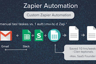 automate your business with powerful zapier workflows