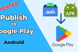 publish your apps on my old google play store console