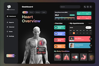 develop telehealth, telemedicine perfect for web and mobile apps