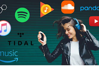 upload your music all major streaming platforms