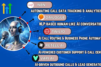 build ai voice calling bot vapi ai voice cold calling agent ratell ghl chatbot