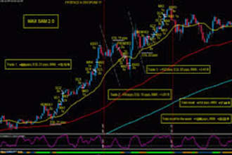 install forex trading bot trading bot forex bot forex trading forex ea
