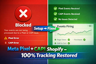 setup facebook pixel, conversion API, ga4 and GTM on shopify
