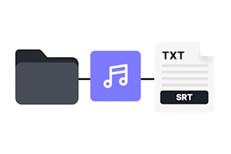 translate and transcribe accurately from mp4 mov eng chi kor