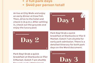 plan your vacation and organize an itinerary