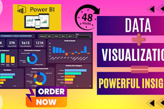 visualize your data using power bi