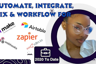 setup zapier webhook automation n8n workflow make com integromat webhook api