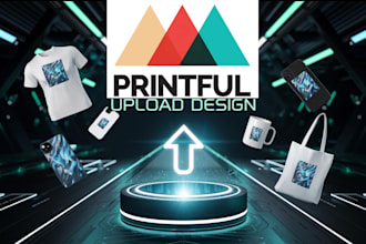 upload and list your designs on printful with customization