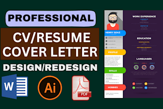 do professional executive resume writing, sales resume, tech resume, ats resume