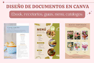 design canva pdf, ebooks, recipe books, menu, catalogs