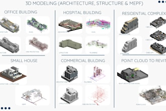 do high quality revit modeling and bim services