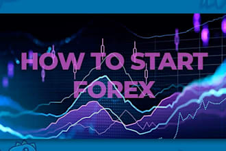 help forex trading strategy automated in 7 day