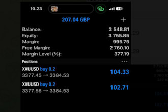install profitable lifetime automated forex trading bot hft bot gold ea