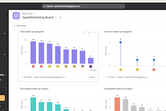 set up, automate, and manage your projects in asana