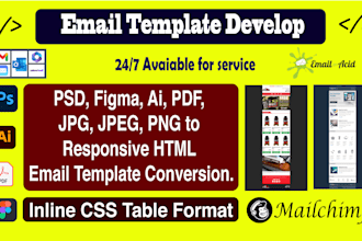 code mailchimp editable template