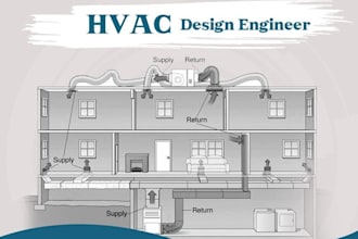 expert hvac and duct design with heat load calculation