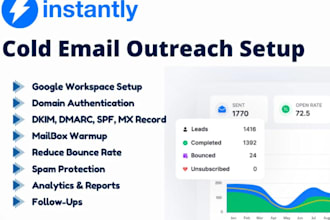 set up instantly ai saleshandy trulyinbox snov io reachinbox cold email warm up