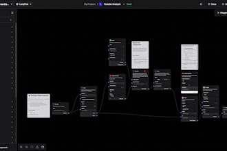 automate your content pipeline with ai, scheduling, and reporting