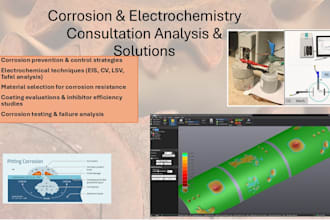 do corrosion engineering and electrochemical investigation